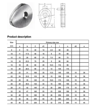 DIN3091 Cast Solid Thimble Electric Galvanized