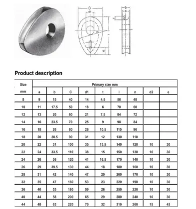 DIN3091 Cast Solid Thimble Electric Galvanized