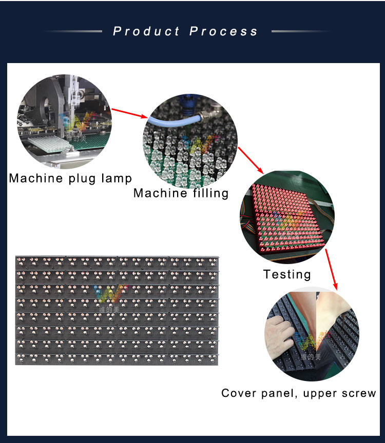 P20-Module_07