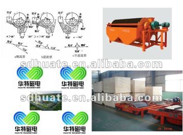 series CTB permanent magnetic roller separator for iron mining