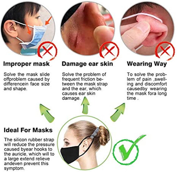 Ear Strap Savers
