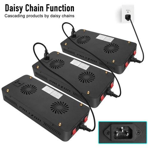 Perfect LED Grow Lights for Indoor Plants
