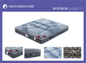 Best Price Hotel Natural Box Compressed Foam Mattress
