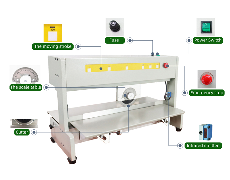 High Efficiency Pcb Depanelling Machine