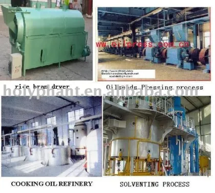 Rice Bran Oil Equipment
