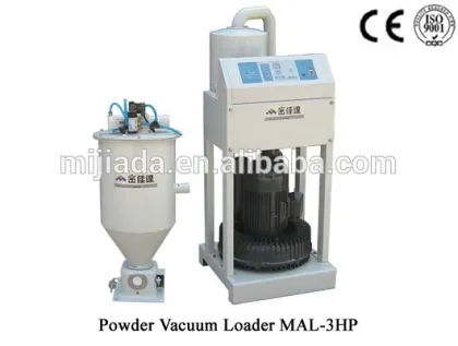 Automatic Plastic Loader, Plastic Material Vacuum Hopper Loader for Plastic Pellets