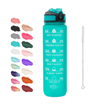 32 oz Motivational Gradient Water Bottle - 1L Reusable Plastic Container with Wide Mouth and Leak-Proof Lid