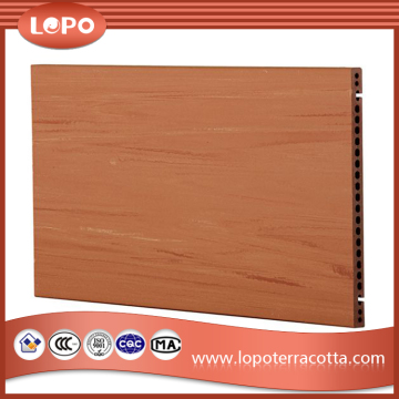 Manufacturer External Cladding Materials