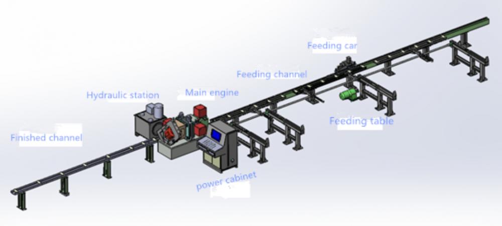 CNC Flexible Flat Bar Punching Marking Shearing Machine