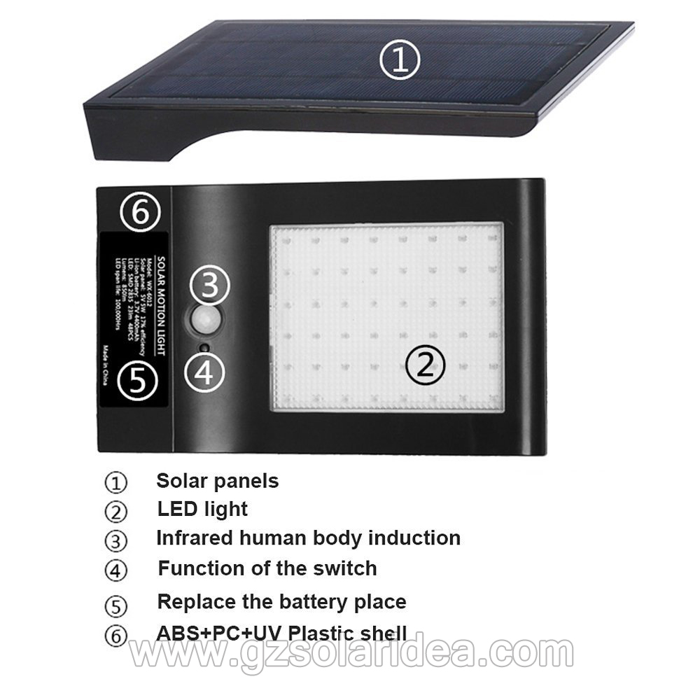 green Energy Saving solar motion light