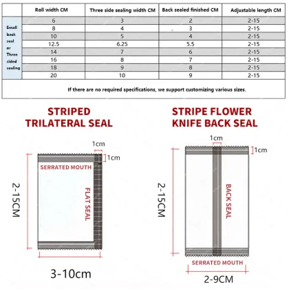 Multi Functional Liquid Packing Machine for Juices and Beverages