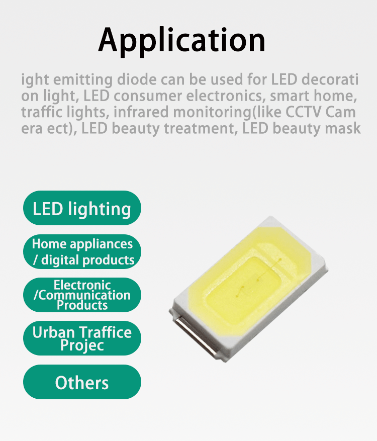 High-CRI-White-LED-6000-6500K-5730-CRI≥95-5730WC60K55L5W-High-CRI-White-LED-5730-SMD-LED-white-LED-CRI-95-6000-6500K-Cool-white-LED-0_06