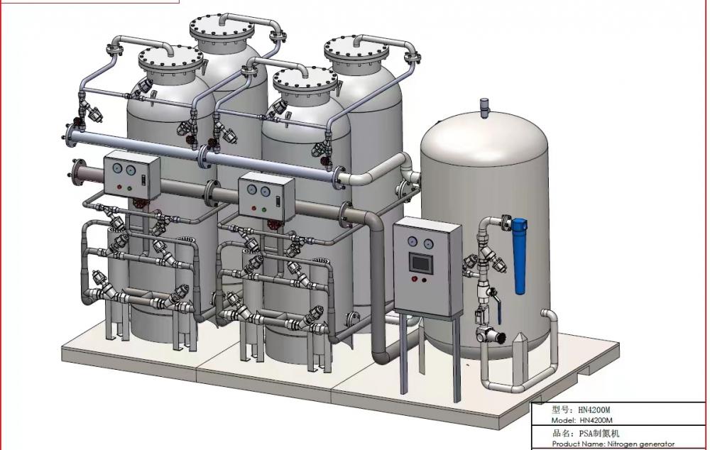 Psa Nitrogen Generator