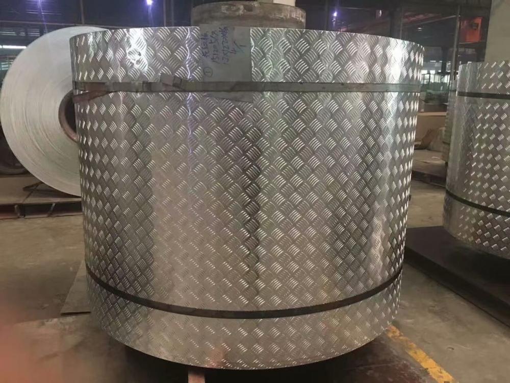 Patterned Aluminum Plate for Packaging Pipeline