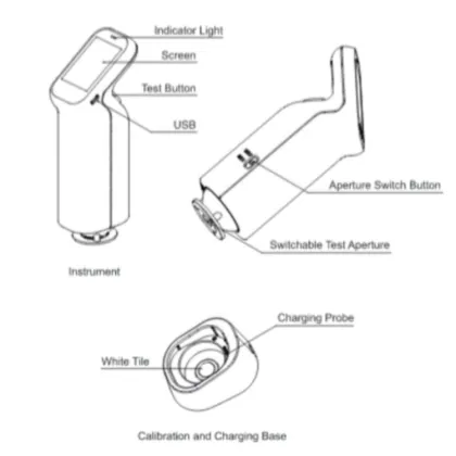 HunterLab Portable Food Colorimeter for Fruit, Honey, and Peanut Butter