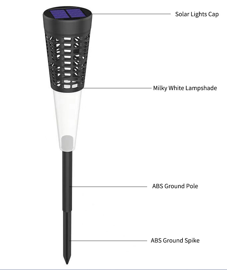Solar Lawn Lights