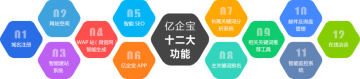 Jiuling network Baidu ranking optimization