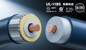 Cavo schermato unipolare UL-1185