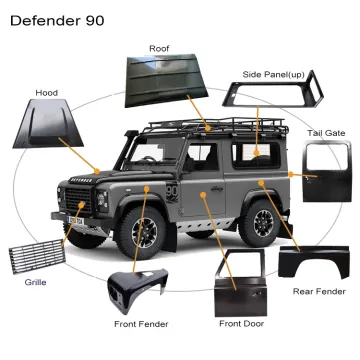 Classic Body Panel Replacement - Full Bodykit for Land Rover Defender 90