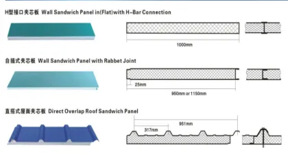 EPS rockwool sandwich panel Cladding forming machine