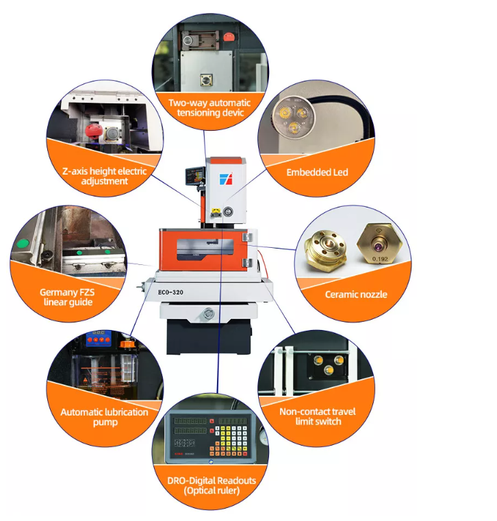 ECO320: Ra0.8 Best Surface Roughness for Wire Cut EDM CNC Machines