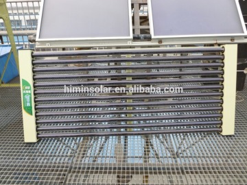 U Pipe Solar thermal Collector