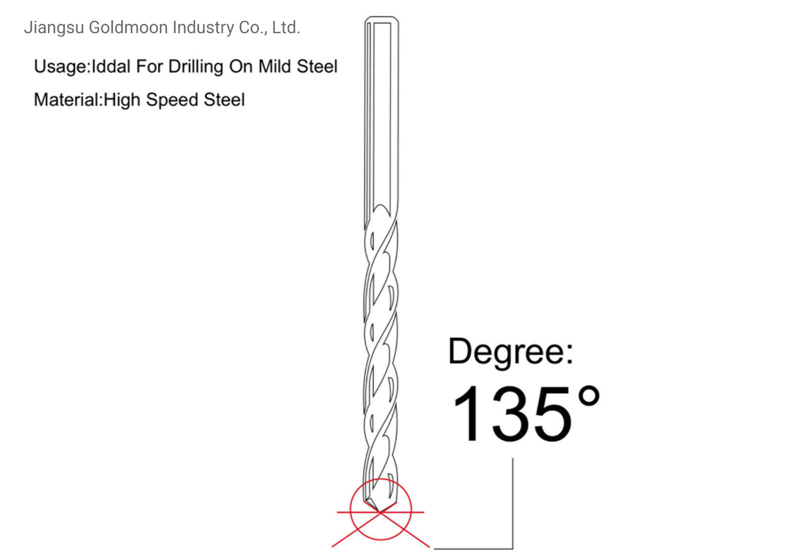 Good Quality Cobalt Drill Bits Set for Metal