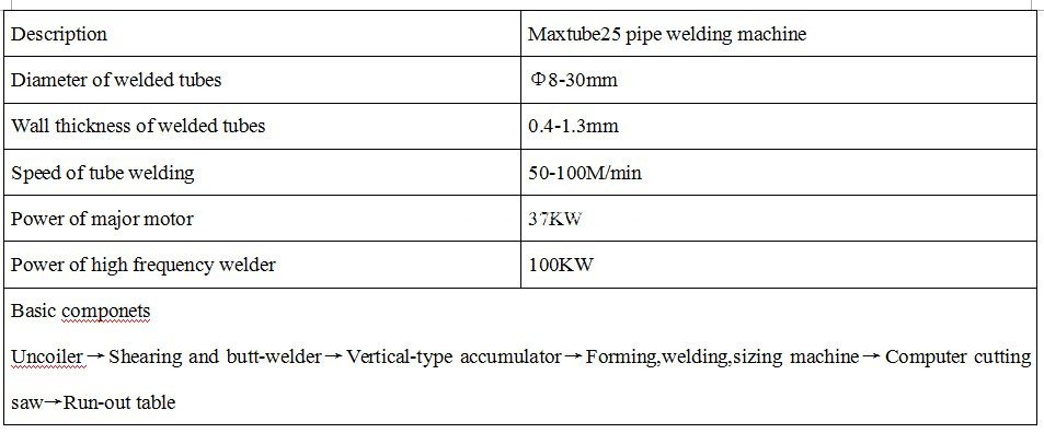 Automatic pipe welding making machine