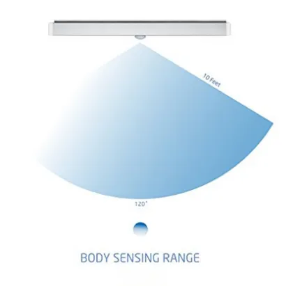 Brand new 0.5W power motion-activated night light