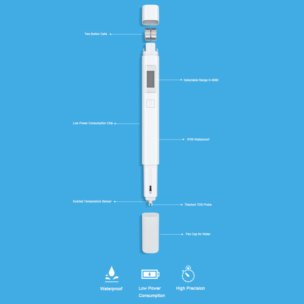 Mi Tds Tester