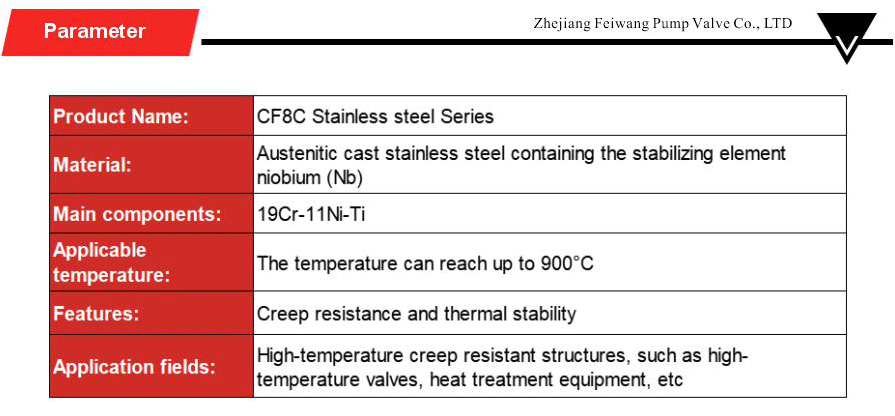 Stainless steel series castings