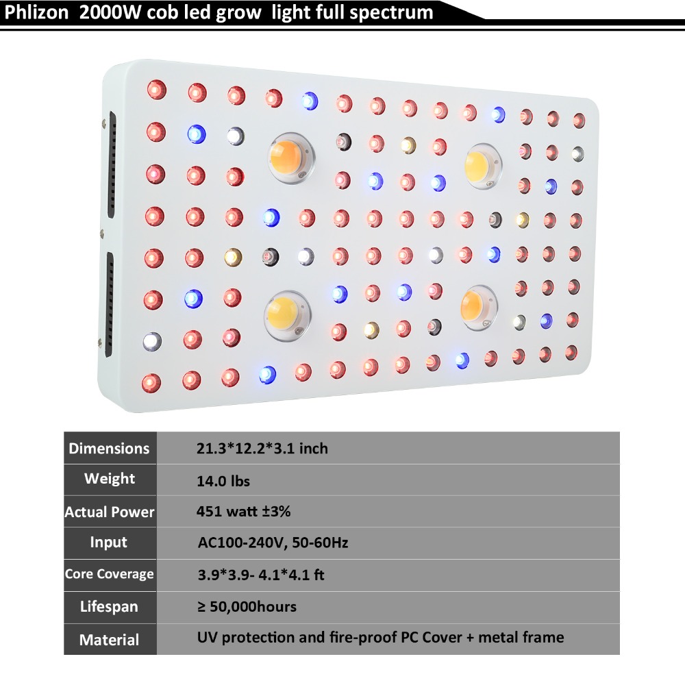 LED COB Grow Light