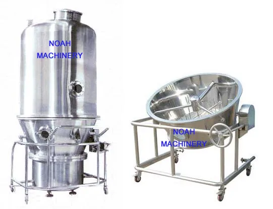 GFG Series High Efficient fluid-bed Dryer 