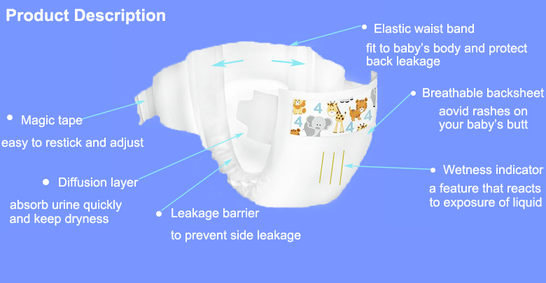 Think Diaper Baby Diaperdiaper Abdl Diaper Thick Diaper For Premature Baby, High ...