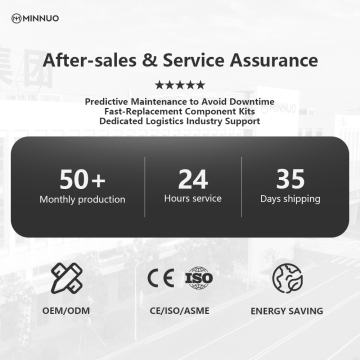 가스 운송용 Minnuo CNG 압축기 - 장거리 튜브 트레일러 충진을 위한 고효율