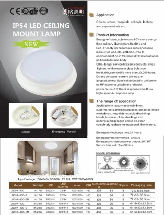 led point lights ip65