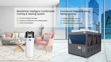 Industrial WiFi Air Conditioning with R410A Heating and Cooling
