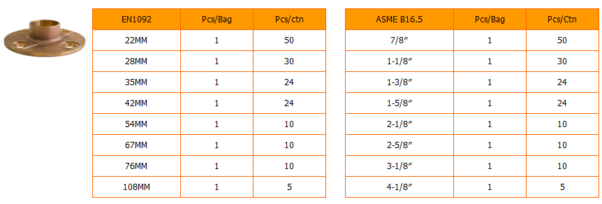 Solder Bronze Flange PN16 & Class 150