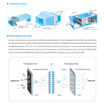 Medical UVC tio2 air sterilizer used in hospita hotel house.