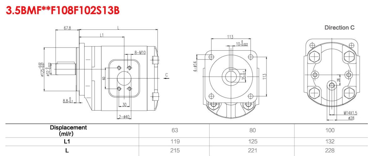 Dimensions of 3.5MF**-1