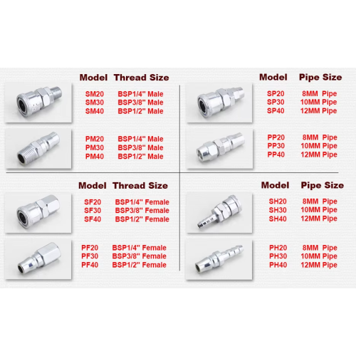 One Touch Pneumatic Quick Release Air Connectors