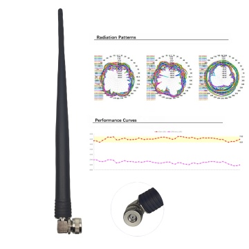 High Gain 5-7DBI External LTE 4G Rubber Antenna 6DBi 698-960 1710-2690 SMA Glue Stick Antenna