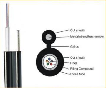 GYXTC8Y Outdoor Optical Fiber Cable Loose Tube