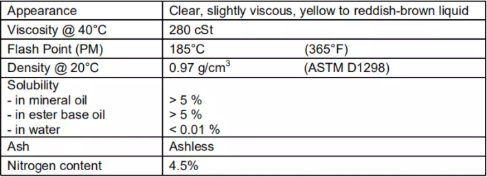 Imported Premium Aminic antioxidants