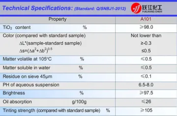 tio2 Titanium Dioxide Anatase A101 tipure as CosmoTiO2 KA-100