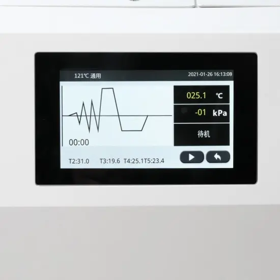 Medident Lab autoclave price