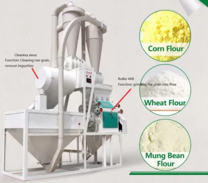 wheat flour mill process line