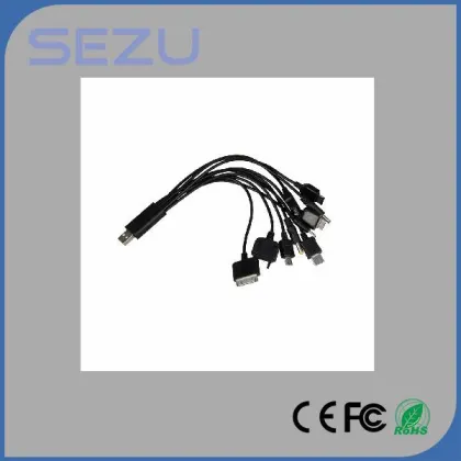 Solar Energy Equipment