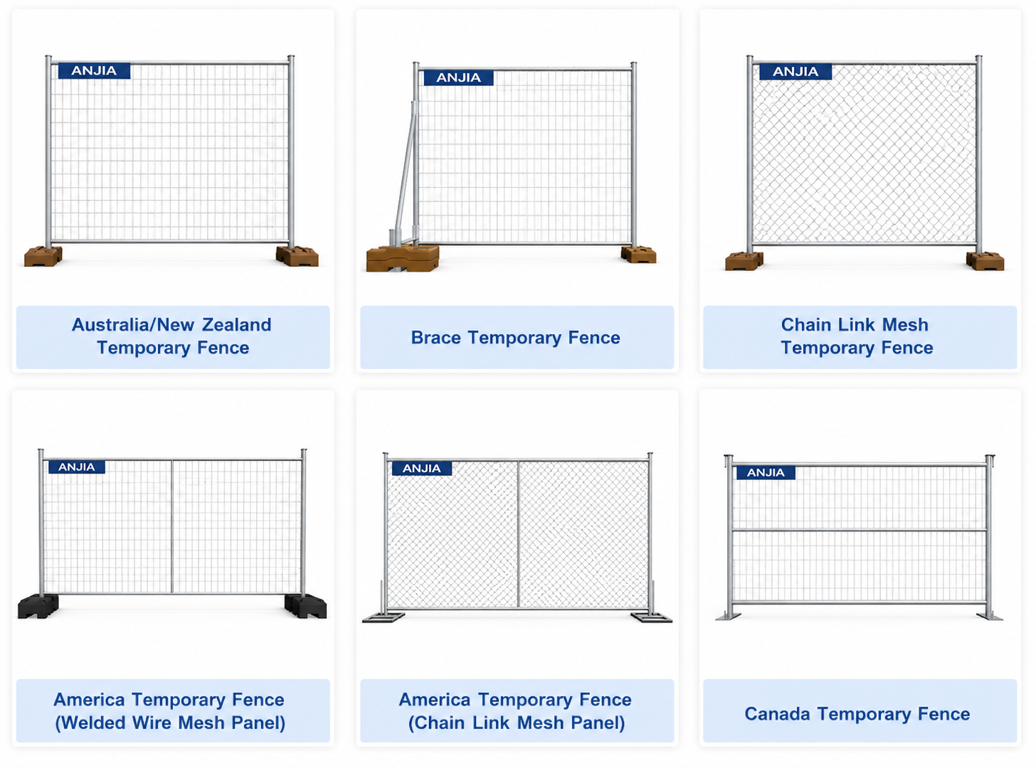Types of temporary fence panel – welded tube frame with mesh infill, manufactured by ANJIA 72,000sqm ISO facility