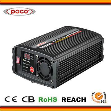 frequency converter